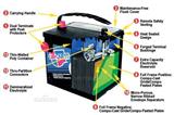 江苏山特蓄电池12V-7AH至12V-200AH全系列产品昆山UPS免维护蓄电池