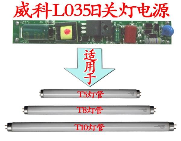 适用于