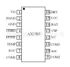 12.6V锂电池充电管理芯片-AX3703