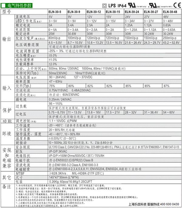 如果您看不见内容,可能是您的浏览器开启了图片过滤功能,关闭该功能即可看见