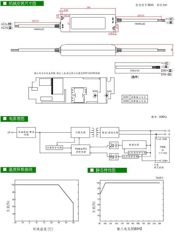 如果您看不见内容,可能是您的浏览器开启了图片过滤功能,关闭该功能即可看见