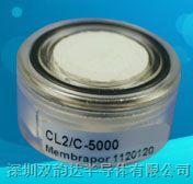 供应*传感器产品型号：CL2/C-5000