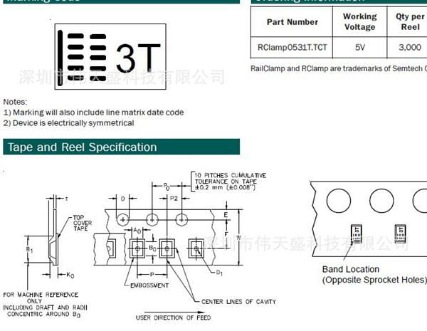 RCLAMP0531T.T*  1