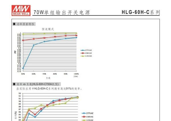 QQ截图20130424101933