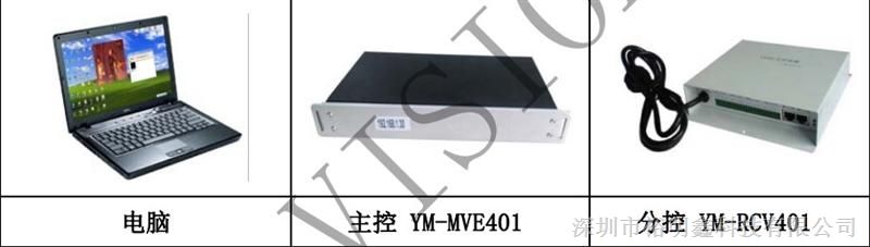 供应LED控制器YM-MVE401
