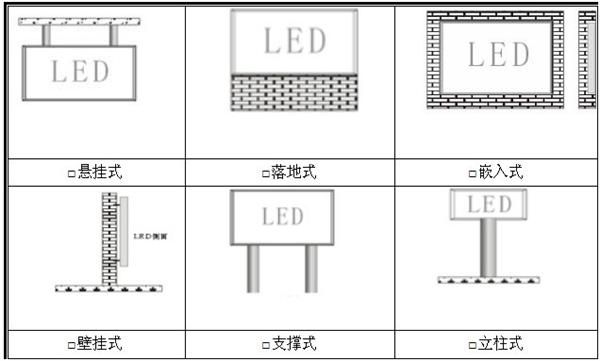 屏体安装图1