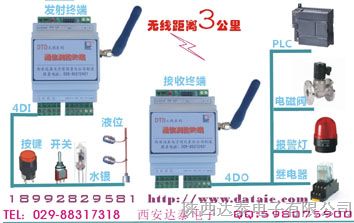 供应数据采集终端 无线遥控器