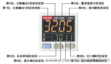 供应*视SUNX压力传感器DP-101,DP-101A,DP102