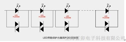雷卯现货供应LED开路保护元件，PLED06B