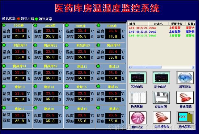 库房温湿度监测系统| 华胜得WSHT Wi_Fi无线监测