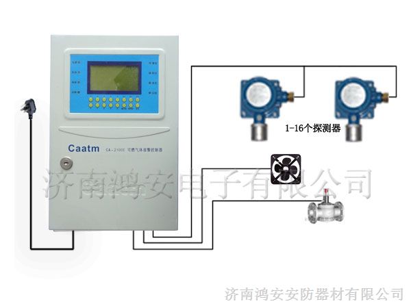 供应XH-G300B天然气报警器/锅炉房燃气报警器