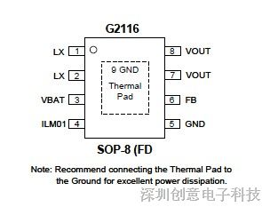 移动电源同步升压ic：G2116