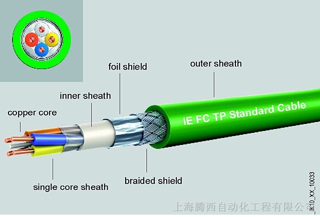 供应西门子工业以太网通讯电缆