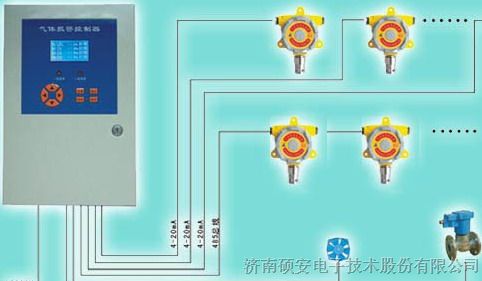 供应十堰荆州一氧化碳报警器，宜昌一氧化碳检测仪