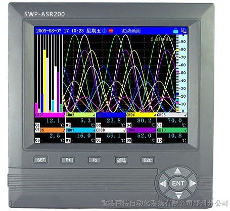 供应SWP-ASR401 彩色无纸记录仪