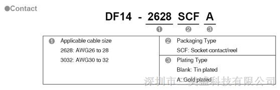 供应DF14-3032SCFA|连接器接插件|日本广籁连接器