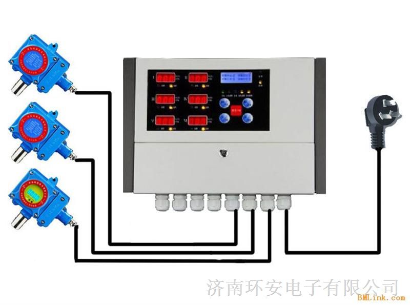 供应有毒气体报警器