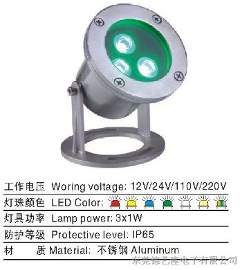 厂家供应HC-SX002水底灯 LED水底灯 喷泉灯 led水下灯