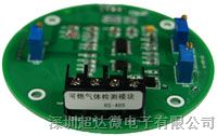 供应可燃气体RS485输出模块