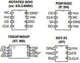 微芯PIC12F675|PIC12F675-I/SN代理商