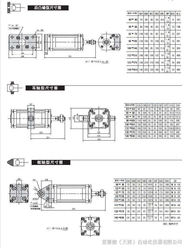 供应FUJIKURA气缸藤仓SCS-63-78-S0-B0