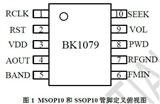 收音机芯片   接收芯片BK1079
