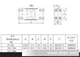 平台秤及机改电用传感器