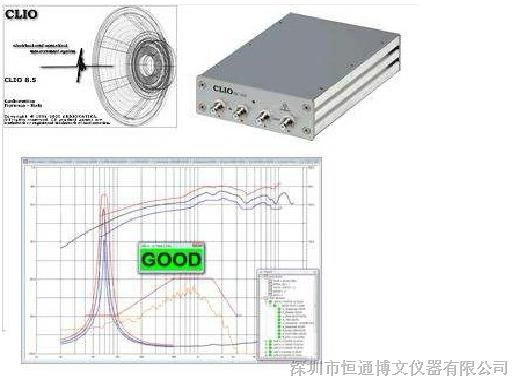 供应CLIO电声测试DAAS电声测试仪