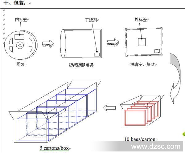 QQ截图20130904110755