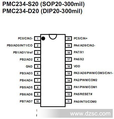 PMC234-S24 台湾应广单片机 原厂授权 现货批发 长期供应 PADAUK