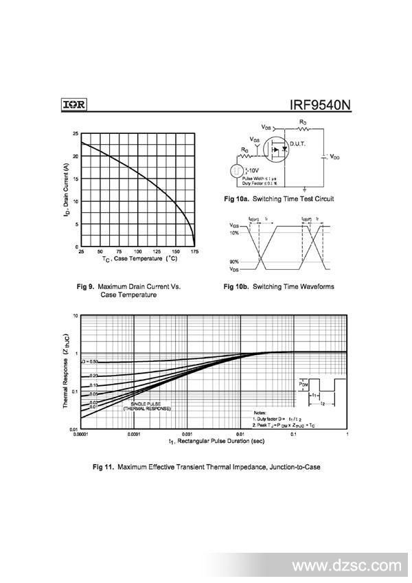 IRF9540N5