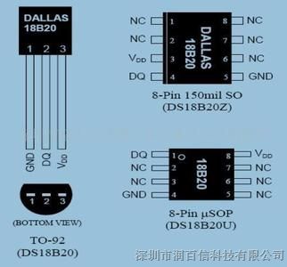 供应DS18B20+代理，MAXIM美信传感器代理DS18B20+