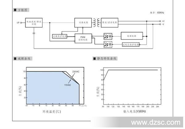 QQ截图20130523143602