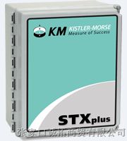 供应STXplus美国KISTLERMORSE称重信号处理器