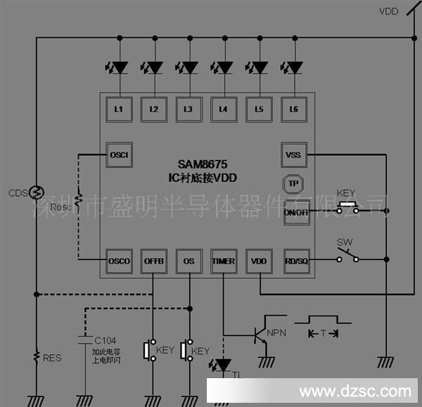 SAM8675多功能用途6LED驱动IC