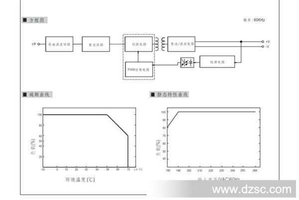 QQ截图20130521173352