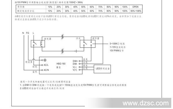 QQ截图20130516125517