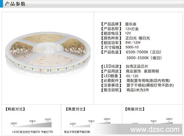 Q 拷贝