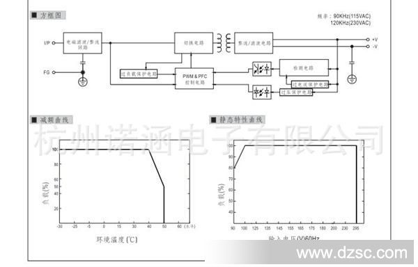 QQ截图20130626092440