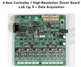 CANRS485USB集成6多轴步进电机控制+驱动+编码器反馈模块