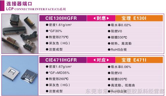 供应LCP液晶聚合物,LCP塑胶原料，高密度连接器、线圈架、线轴、基片载体、电容器外壳、插座、专用料