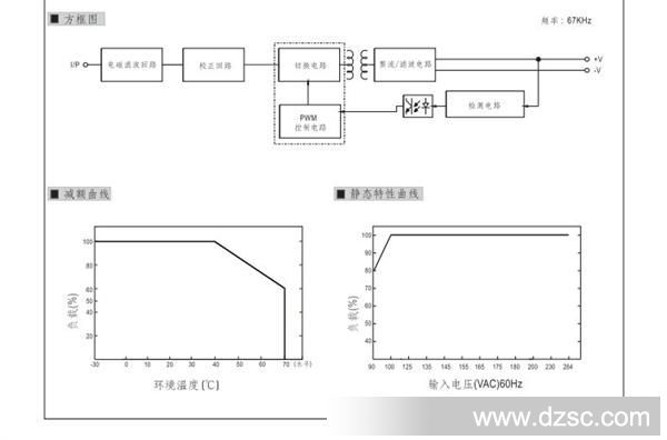 QQ截图20130517111757