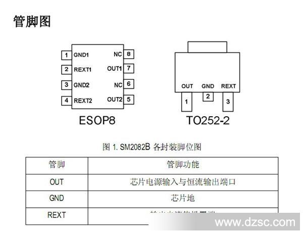 SM2082-1