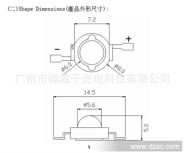 产品包装尺寸