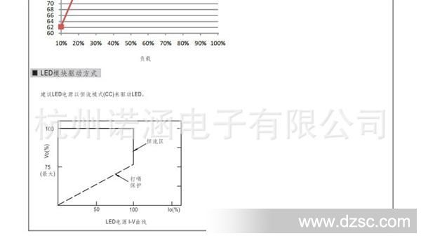 QQ截图20130627172911