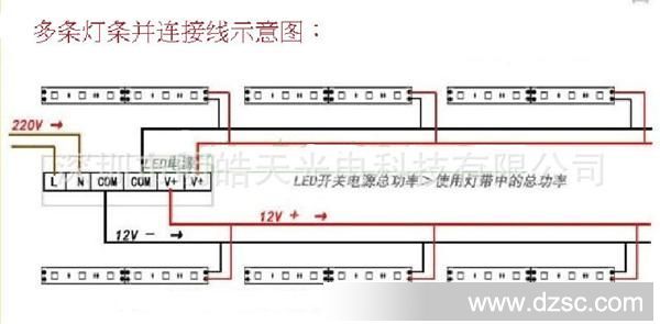 产品应用介绍