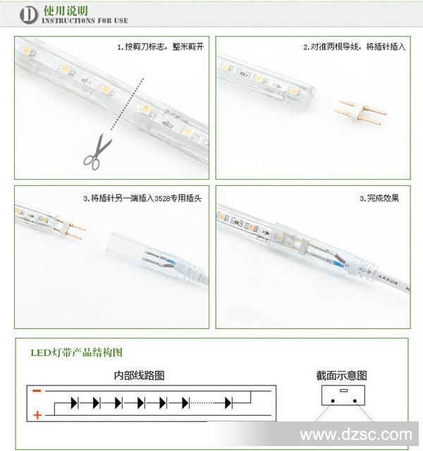 D类-3528灯带详细页_12