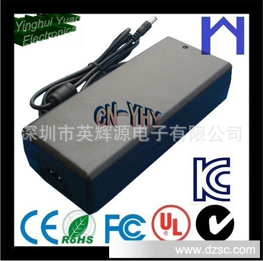 120W C81