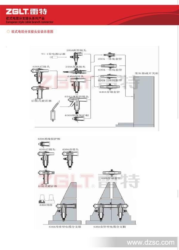 欧式 (1)