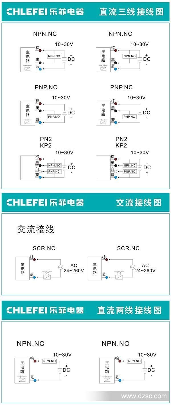 接线图